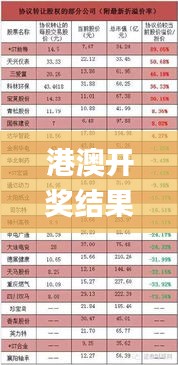 港澳开奖结果+开奖结果,重要性措施解析_GXG9.63.45天然版