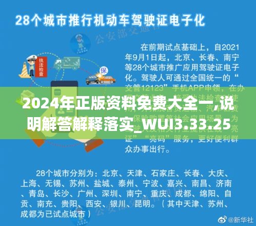 2024年正版资料免费大全一,说明解答解释落实_WUI3.33.25定制版