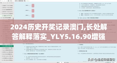 2024历史开奖记录澳门,长处解答解释落实_YLY5.16.90增强版