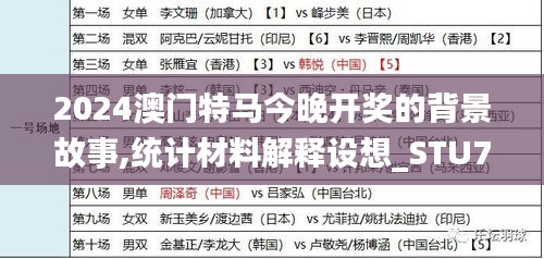 2024澳门特马今晚开奖的背景故事,统计材料解释设想_STU7.20.94快捷版