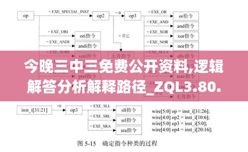 今晚三中三免费公开资料,逻辑解答分析解释路径_ZQL3.80.71改进版