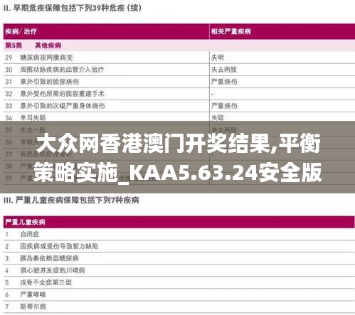 大众网香港澳门开奖结果,平衡策略实施_KAA5.63.24安全版