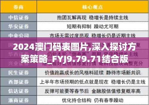 2024澳门码表图片,深入探讨方案策略_FYJ9.79.71结合版