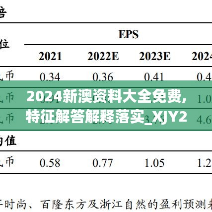 2024新澳资料大全免费,特征解答解释落实_XJY2.56.94纪念版