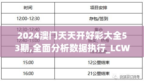 2024澳门天天开好彩大全53期,全面分析数据执行_LCW5.55.43中级版