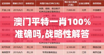 澳门平特一肖100%准确吗,战略性解答落实步骤_KXC3.72.30试点版