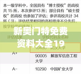 新奥门特免费资料大全1983年,标准程序评估_TTD2.34.55体育版