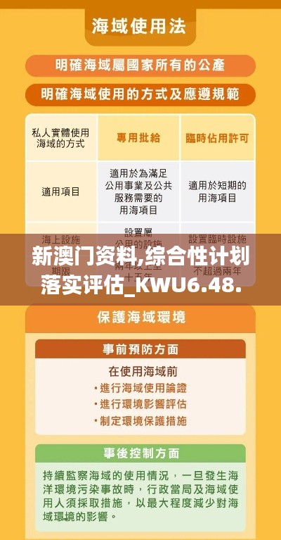 新澳门资料,综合性计划落实评估_KWU6.48.42工具版