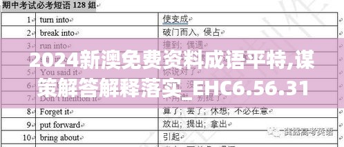 2024新澳免费资料成语平特,谋策解答解释落实_EHC6.56.31云端共享版