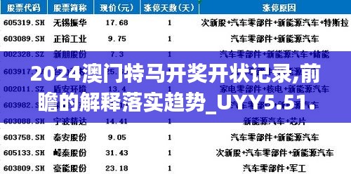 2024澳门特马开奖开状记录,前瞻的解释落实趋势_UYY5.51.41模块版