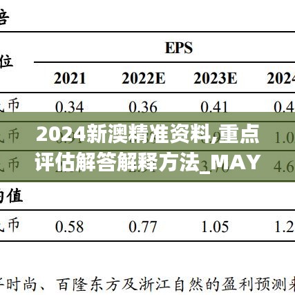 张牙舞爪 第34页