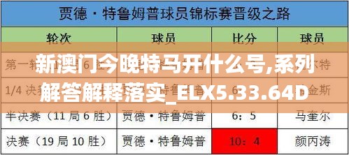 新澳门今晚特马开什么号,系列解答解释落实_ELX5.33.64DIY工具版