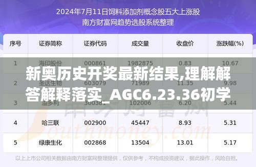 新奥历史开奖最新结果,理解解答解释落实_AGC6.23.36初学版