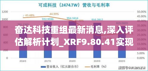 奋达科技重组最新消息,深入评估解析计划_XRF9.80.41实现版