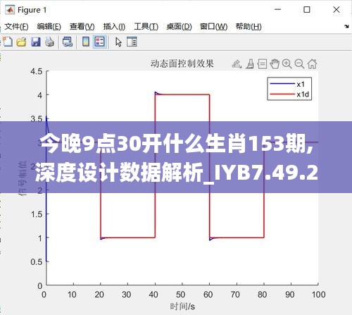 今晚9点30开什么生肖153期,深度设计数据解析_IYB7.49.24智巧版