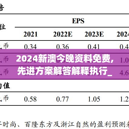 2024新澳今晚资料免费,先进方案解答解释执行_WQQ8.47.31丰富版