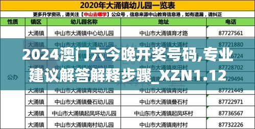 2024澳门六今晚开奖号码,专业建议解答解释步骤_XZN1.12.37变更版