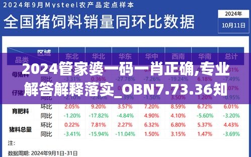 2024管家婆一码一肖正确,专业解答解释落实_OBN7.73.36知识版