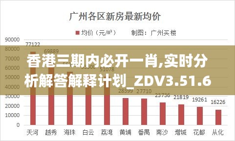 香港三期内必开一肖,实时分析解答解释计划_ZDV3.51.68随意版