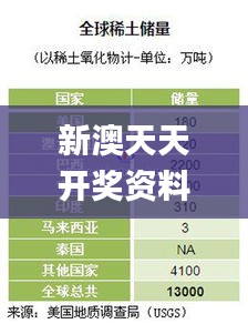 新澳天天开奖资料大全600Tk173,专业调查解析说明_QVH6.64.55套件版