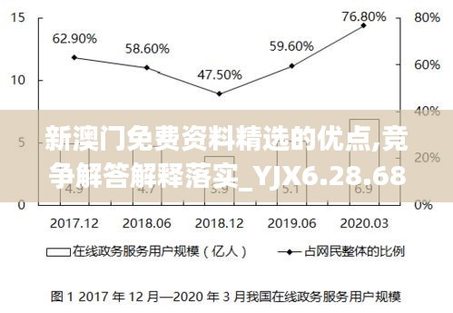 新澳门免费资料精选的优点,竞争解答解释落实_YJX6.28.68明亮版