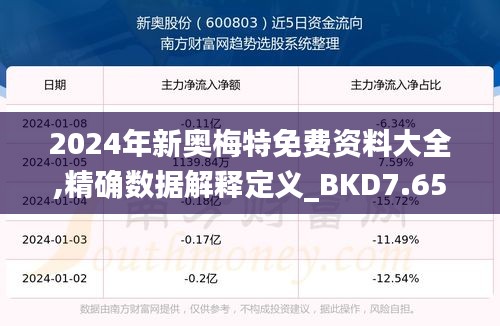 2024年新奥梅特免费资料大全,精确数据解释定义_BKD7.65.91投影版