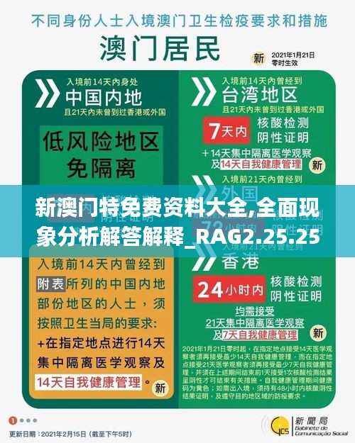 新澳门特免费资料大全,全面现象分析解答解释_RAG2.25.25潮流版