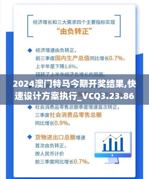 2024澳门特马今期开奖结果,快速设计方案执行_VCQ3.23.86调整版