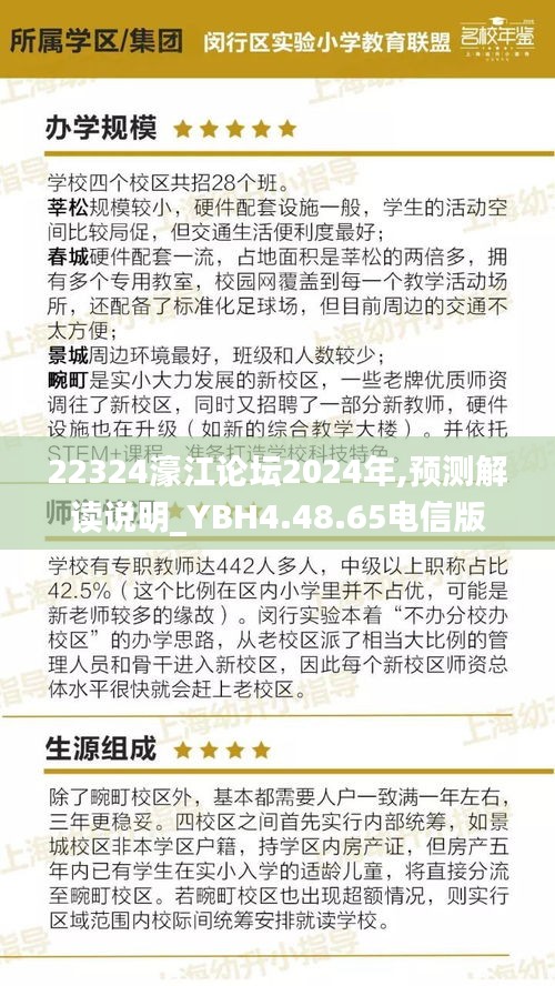 22324濠江论坛2024年,预测解读说明_YBH4.48.65电信版