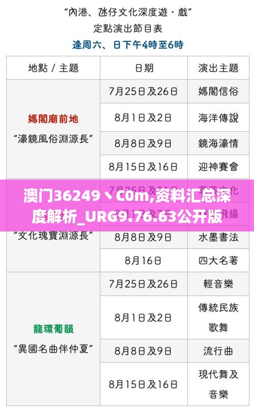 澳门36249丶C0m,资料汇总深度解析_URG9.76.63公开版