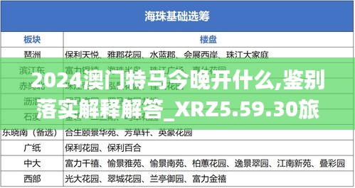 2024澳门特马今晚开什么,鉴别落实解释解答_XRZ5.59.30旅行助手版