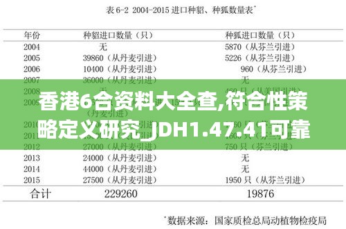 香港6合资料大全查,符合性策略定义研究_JDH1.47.41可靠性版