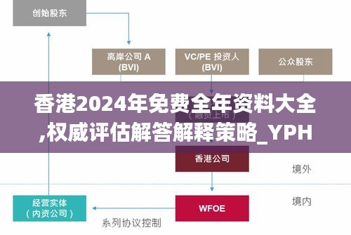 香港2024年免费全年资料大全,权威评估解答解释策略_YPH5.73.86国际版