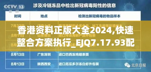 香港资料正版大全2024,快速整合方案执行_EJQ7.17.93配送版