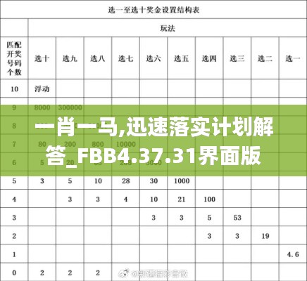 一肖一马,迅速落实计划解答_FBB4.37.31界面版