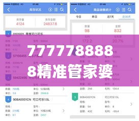 7777788888精准管家婆更新时间,深度评估解析说明_SFI9.24.72标准版