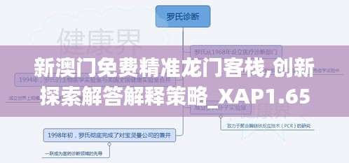 新澳门免费精准龙门客栈,创新探索解答解释策略_XAP1.65.68授权版