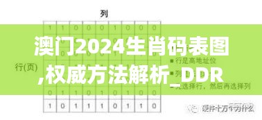 澳门2024生肖码表图,权威方法解析_DDR4.35.45设计师版