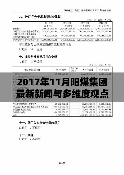 2017年11月阳煤集团最新新闻与多维度观点分析