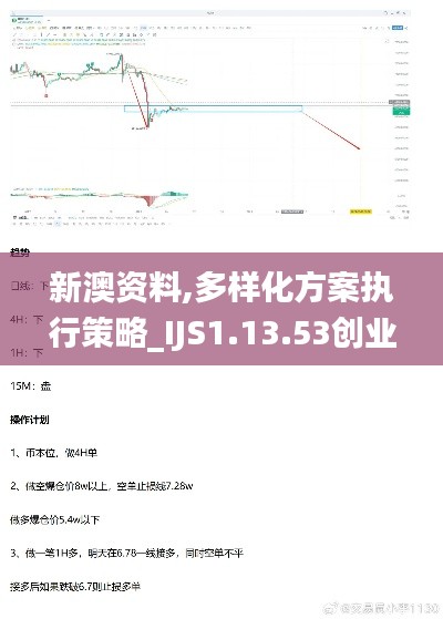 新澳资料,多样化方案执行策略_IJS1.13.53创业板