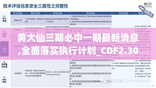 黄大仙三期必中一期最新消息,全面落实执行计划_CDF2.30.89融合版