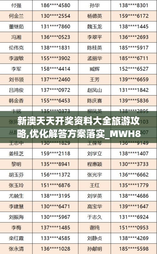 新澳天天开奖资料大全旅游攻略,优化解答方案落实_MWH8.78.65定义版