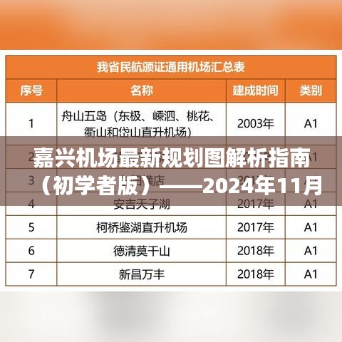 嘉兴机场最新规划图解析指南（初学者版）——2024年11月更新