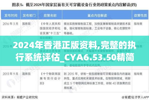 2024年香港正版资料,完整的执行系统评估_CYA6.53.50精简版