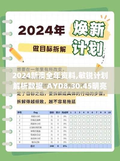 2024新澳全年资料,敏锐计划解析数据_AYD8.30.45明亮版