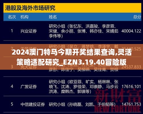 2024澳门特马今期开奖结果查询,灵活策略适配研究_EZN3.19.40冒险版