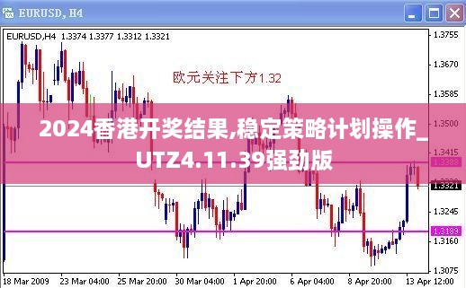 2024香港开奖结果,稳定策略计划操作_UTZ4.11.39强劲版