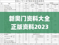 新奥门资料大全正版资料2023年最新版本,快速评估解析计划_FBA5.73.80定向版