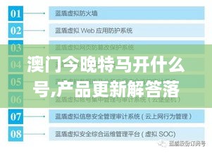 澳门今晚特马开什么号,产品更新解答落实_SKK4.40.34触控版