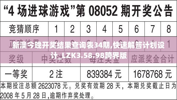 新澳今晚开奖结果查询表34期,快速解答计划设计_LZK3.58.98跨界版